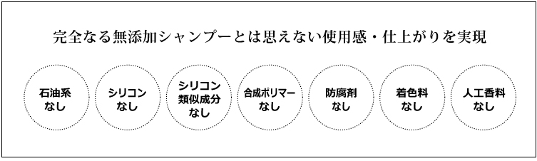 全なる無添加シャンプーとは思えない使用感・仕上がりを実現