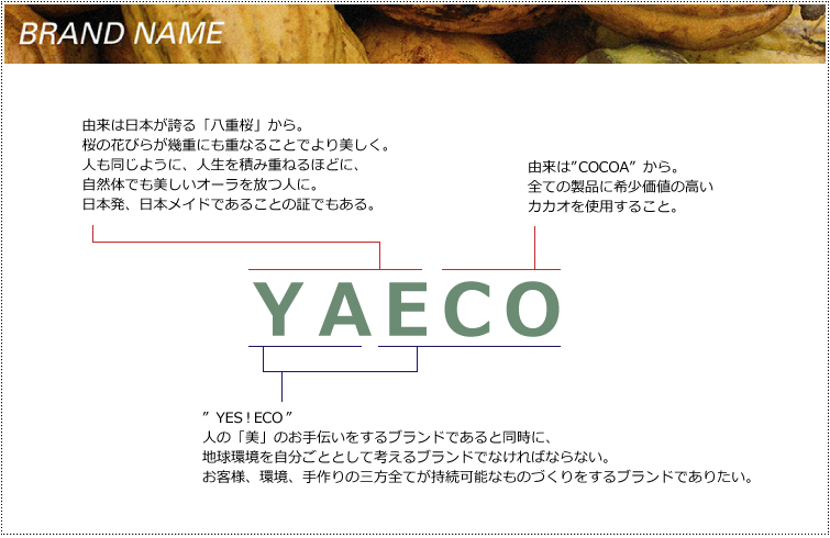 YAECO ブランドコンセプト