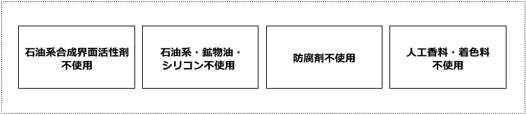 ・石油系合成界面活性剤不使用 ・石油系・鉱物油・シリコン不使用 ・防腐剤不使用 ・人工香料・着色料不使用