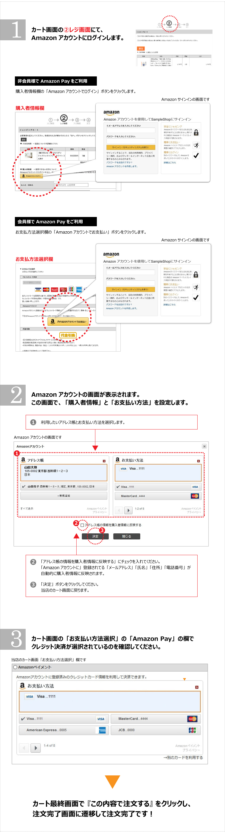 Amazonペイメントログインの流れ
