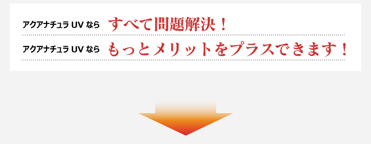 アクアナチュラUVなら すべて問題解決!アクアナチュラUVなら もっとメリットをプラスできます!