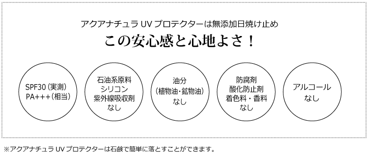 アクアナチュラUVプロテクターは無添加日焼け止めこの安心感と心地よさ!