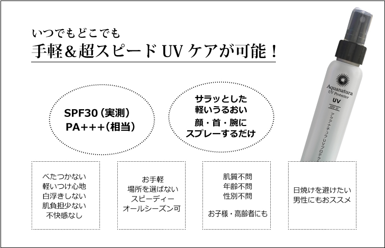 いつでもどこでも手軽&超スピードUVケアが可能!
