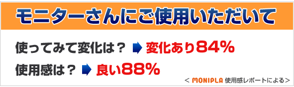 モニターさんにご使用いただいて