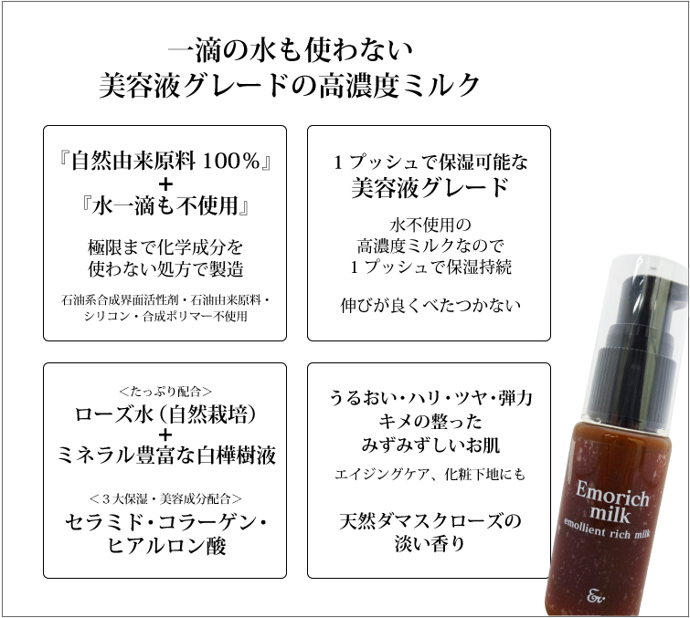 高濃度で美容液グレードの完全無添加乳液・石油系なし・合成乳化剤なし・合成ポリマーなし・防腐剤なし・酸化防止剤なし・着色料なし
・人工香料なし