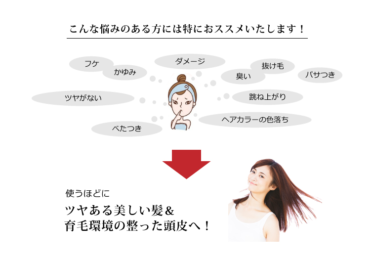 こんな悩みのある方には特におすすめいたします! フケ・かゆみ・臭い・べたつき・抜け毛・パサつき・ツヤがない・ 跳ね上がり・ダメージ・ヘアカラーの色落ちなど・・・ 使うほどに、ツヤある美しい髪&育毛環境の整った頭皮へ!