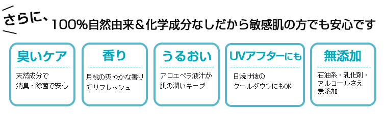 臭いケア、香り、うるおい、UVアフタにも、無添加
