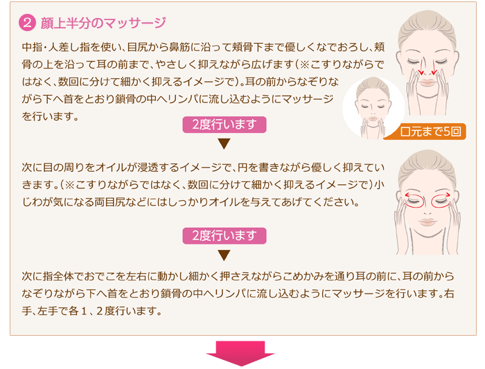 ステップ2.顔上半分のマッサージ