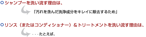 シャンプーを洗い流す理由は、「汚れを含んだ洗浄成分をキレイに除去するため」。リンス(またはコンディショナー)&トリートメントを洗い流す理由は、??。