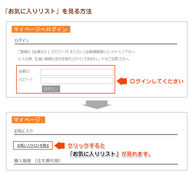「お気に入りリスト」を確認!