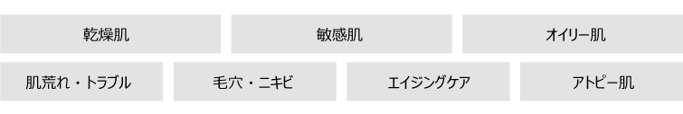 肌質・目的別の各カテゴリのご案内