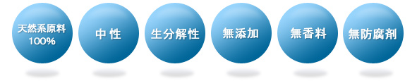 天然系原料100%、中性、生分解性、無添加、無香料、無防腐剤