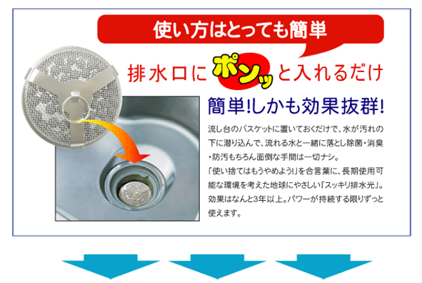 排水溝ピカピカ 『スッキリ排水光』
