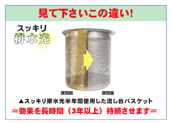 排水溝ピカピカ 『スッキリ排水光』