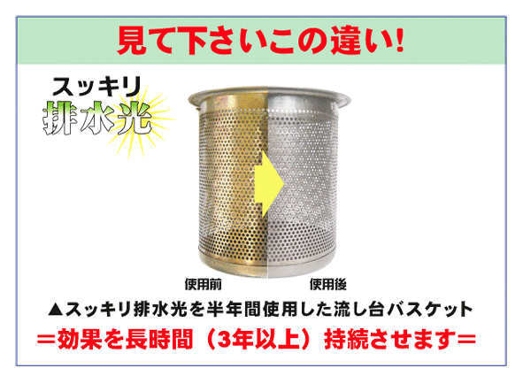 排水溝ピカピカ 『スッキリ排水光』
