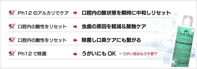 Ph12のアルカリでケア⇒口腔内の酸状態を瞬時に中和しリセット 口腔内の酸性をリセット⇒虫歯の原因を軽減&酸蝕ケア 口腔内の酸性をリセット⇒除菌し口臭ケアにも繋がる Ph12で除菌⇒うがいにもOK←うがい液はもう不要
