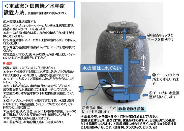 水琴窟の内部構造