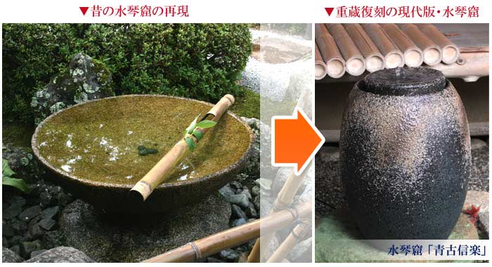昔の水琴窟画像&つくばい(手水鉢)水琴窟画像