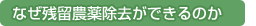 なぜ残留農薬除去ができるのか