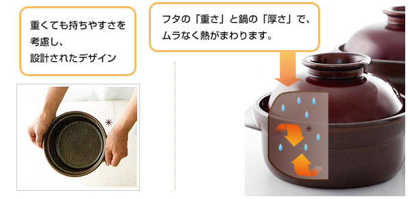 森修焼の味鍋プレミアムの特徴