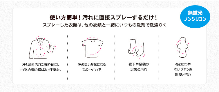 海をまもるシャチっとスプレーは使い方は簡単!汚れに直接スプレーするだけ!