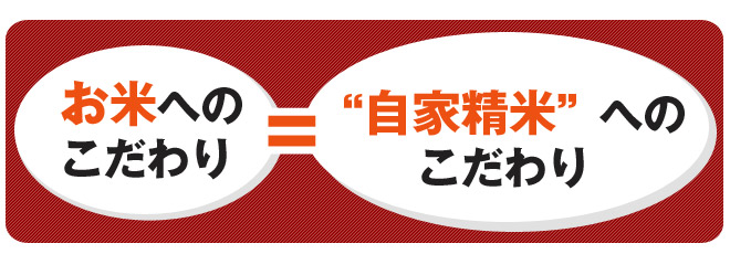 お米へのこだわり=“自家精米”へのこだわり