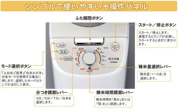 コンパクト精米機 精米御膳MR-E751Wはシンプルで使いやすい操作パネル