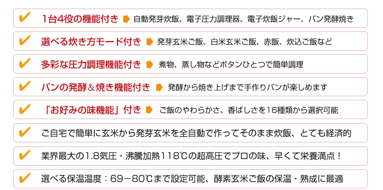 なでしこ健康生活(超高圧発芽玄米炊飯器)特徴:■1台4役の機能付き<自動発芽炊飯、電子圧力調理器、電子炊飯ジャー、パン発酵焼き>
■選べる炊き方モード付き<発芽玄米ご飯、白米玄米ご飯、赤飯、炊込ご飯など>■多彩な圧力調理機能付き<煮物、蒸し物などボタンひとつで簡単調理>■パンの発酵&焼き機能付き<発酵から焼き上げまで手作りパンが楽しめます>■「お好みの味機能」付き<ご飯のやわらかさ、香ばしさを16種類から選択可能>■ご自宅で簡単に玄米から発芽玄米を全自動で作ってそのまま炊飯、とても経済的■業界最大の1.8気圧・沸騰加熱118℃の超高圧でプロの味、早くて栄養満点!