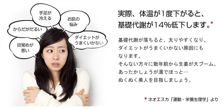 実際、体温が1度下がると、基礎代謝が14%低下します。*
基礎代謝が落ちると、太りやすくなり、ダイエットがうまくいかない原因にもなります。
そんない方々に数年前から生姜が大ブーム。
あったかしょうが湯でほっと…
ぬくぬく美人を目指しましょう。
*ネオエスカ「運動・栄養生理学」より
