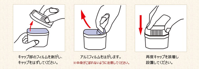 サラバースのご使用方法