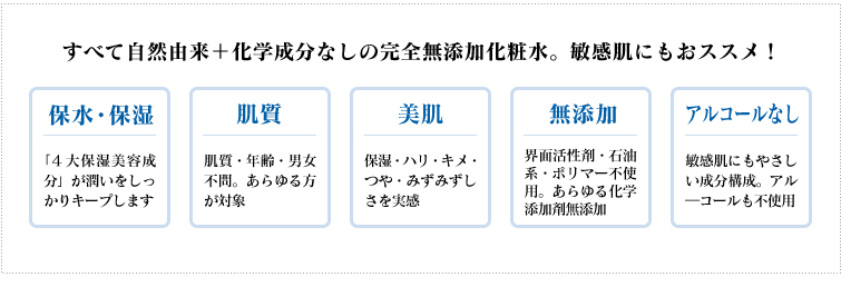 すべて自然由来+化学成分なしの完全無添加化粧水。敏感肌にもおススメ! 保水・保湿 ⇒「4大美容+保湿成分」が潤いをしっかりキープします 肌質 ⇒肌質・年齢・男女不問。あらゆる方が対象 美肌 ⇒保湿・ハリ・キメ・つや・みずみずしさを実感 無添加 ⇒界面活性剤・石油系・ポリマー不使用。あらゆる化学添加剤無添加 アルコールなし ⇒敏感肌にもやさしい成分構成。アル―コールも不使用
