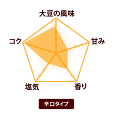 有機味噌 2年みそ