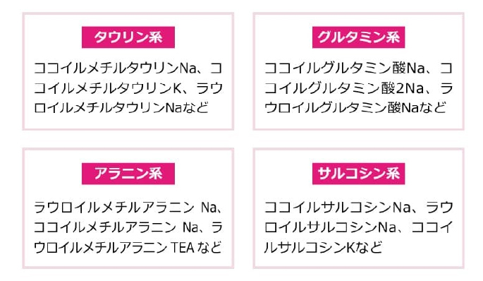 敏感肌には合わない石鹸シャンプー＜アミノ酸系の洗浄成分＞