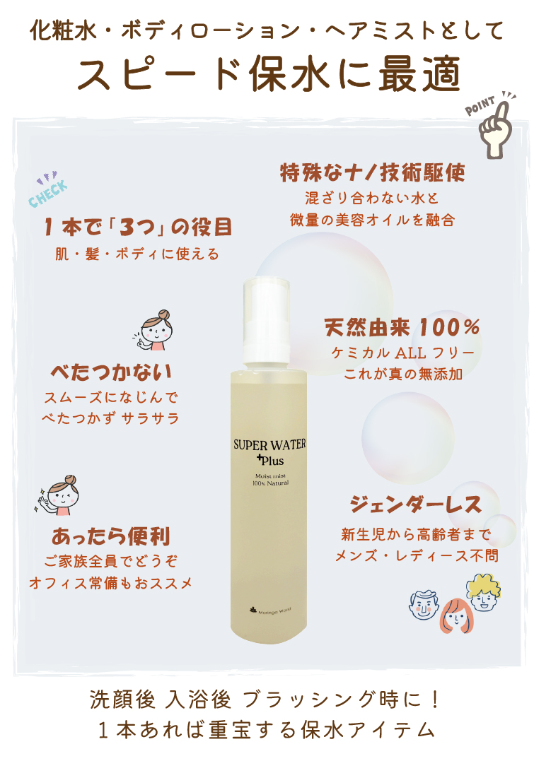 スーパーウォータープラス（無香料）
