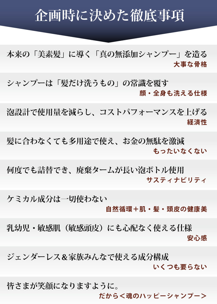 魂のハッピー泡シャンプー！　企画時に決めた徹底事項
□本来の「美素髪」に導く「真の無添加シャンプー」を造る（大事な骨格）
□シャンプーは「髪だけ洗うもの」の常識を覆す（顔・全身も洗える仕様）
□泡で出すことで使用量を減らし、コストパフォーマンスを上げる(経済性）
□髪に合わなくても多用途で使え、お金の無駄を激減（もったいなくない）
□何度でも詰替でき、廃棄タームが長い泡ボトル使用（サスティナビリティ）
□ケミカル成分は一切使わない（自然循環＋肌・髪・頭皮の健康美）
□乳幼児・敏感肌（敏感頭皮）にも心配なく使える仕様（安心感）
□ジェンダーレス＆家族みんなで使える成分構成（いくつも要らない）
□皆さまが笑顔になりますように。だから＜魂のハッピーシャンプー＞
