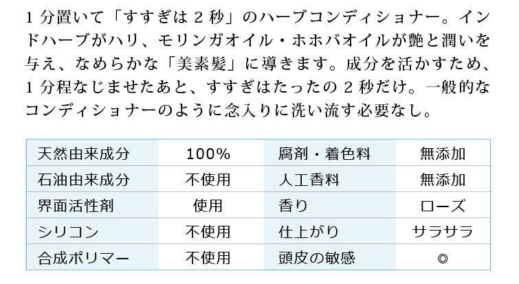 魂のハッピーHBコンディショナー 成分比較