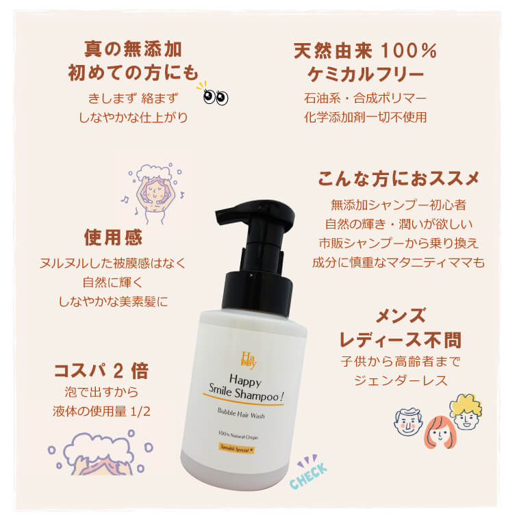 300台突破!☆ＦＤ２/タイプＲ ワイドトレッドキャンバーｋｉｔ☆ ワイドトレッドキット ｆｏｒ FD2 | BAD MOON RACING バッドムーン