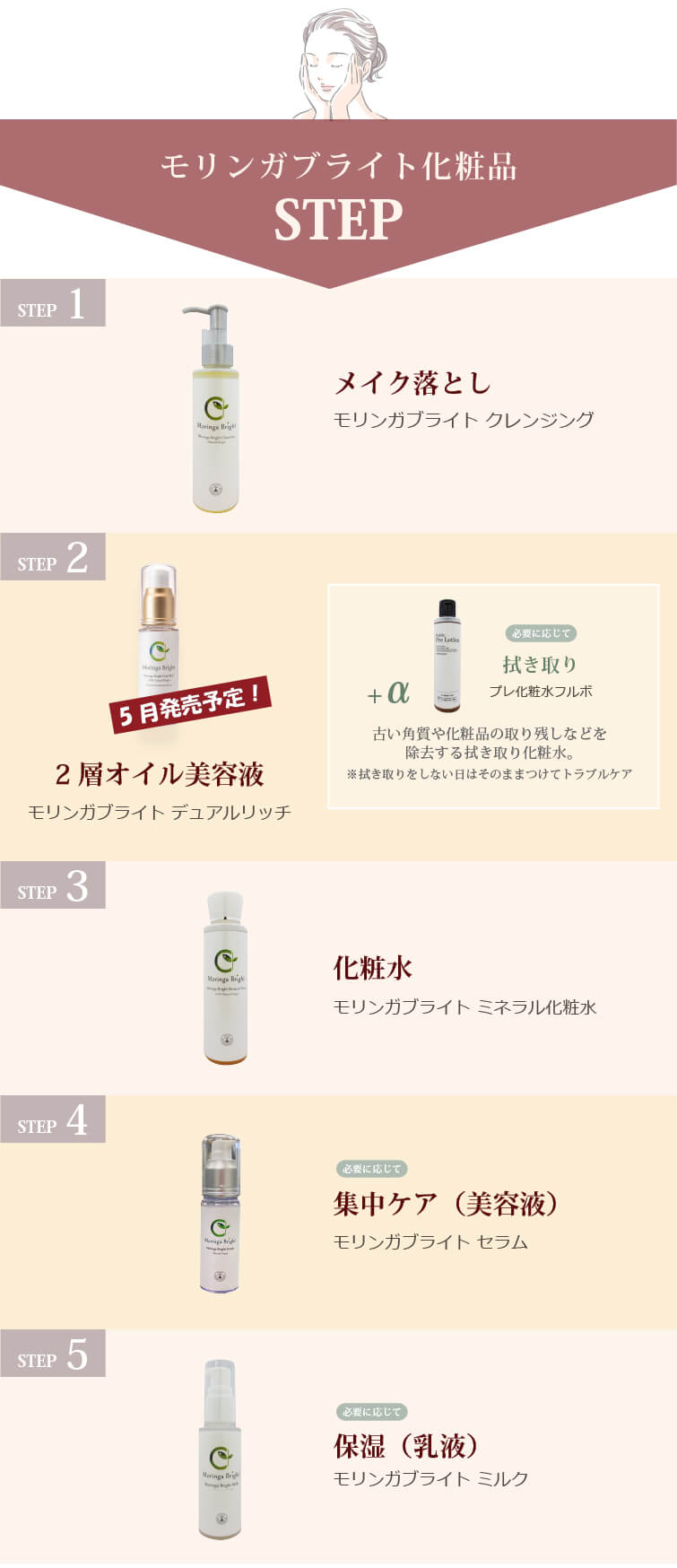 モリンガブライト化粧品STEP