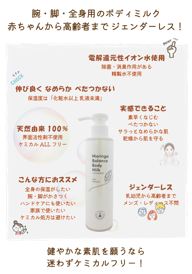 モリンガバランスボディミルク