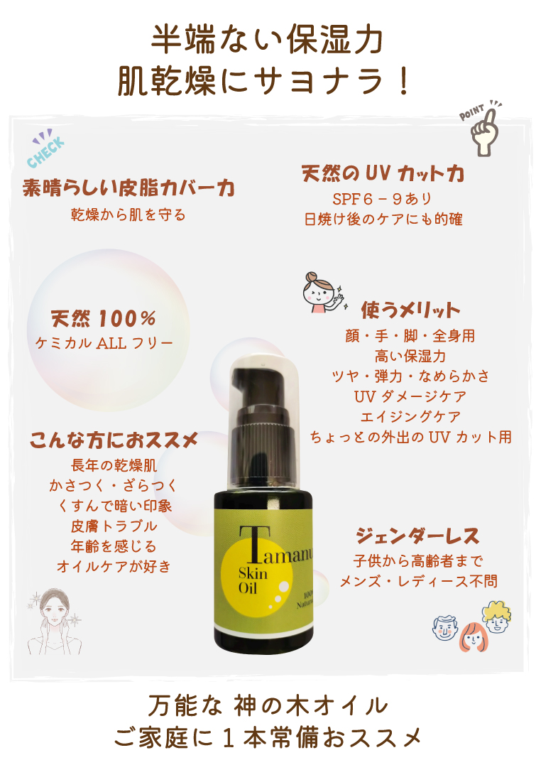 半端ない保湿力
肌乾燥にサヨナラ！