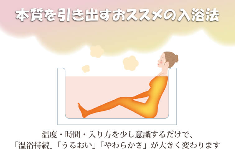本質を引き出すおススメの入浴法