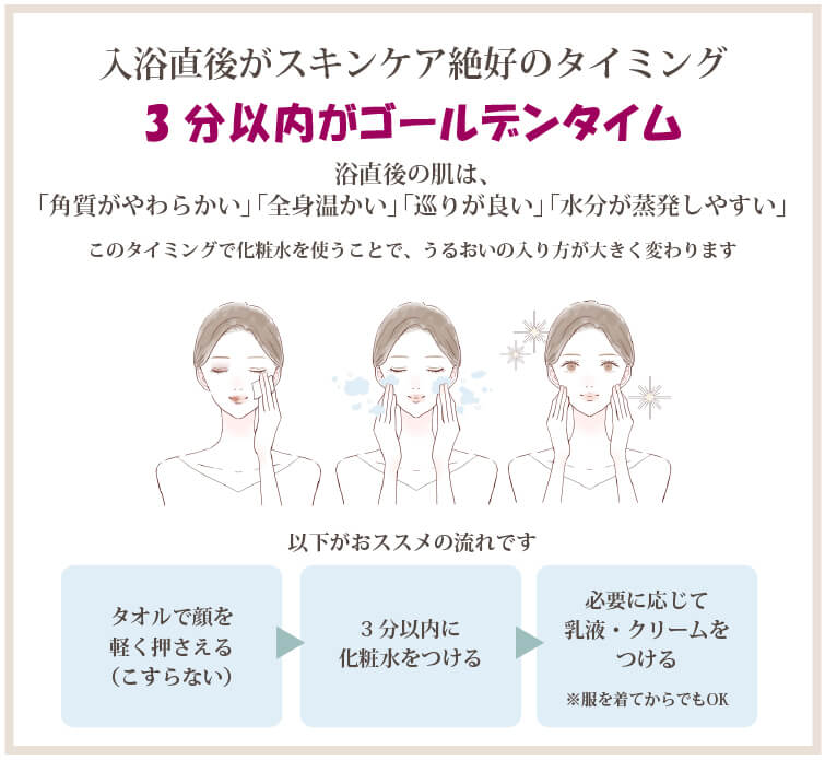 入浴直後がスキンケア絶好のタイミング　3分以内がゴールデンタイム