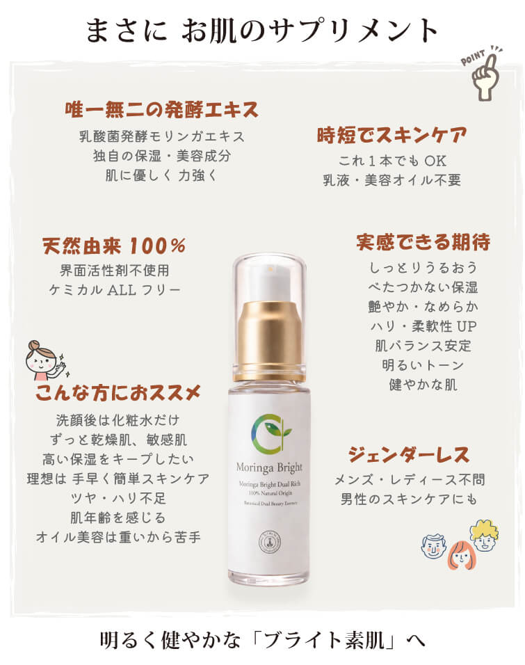 まさに お肌のサプリメント 振って使う2層式美容液美容液 乾燥対策ベースの決定版 明るく健やかな「ブライト素肌」へ