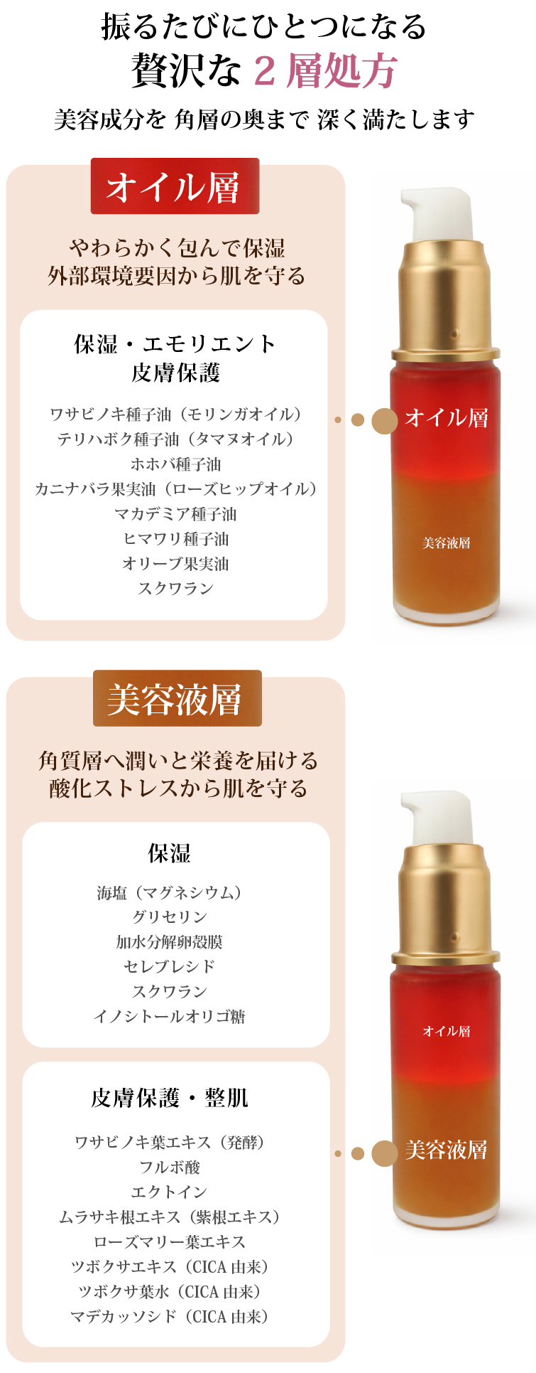 振るたびにひとつになる 贅沢な2層処方 美容成分を 角層の奥まで 深く満たします ■オイル層 やわらかく包んで保湿 外部環境要因から肌を守る [保湿・エモリエント・皮膚保護] ワサビノキ種子油（モリンガオイル） テリハボク種子油（タマヌオイル） ホホバ種子油 カニナバラ果実油（ローズヒップオイル） マカデミア種子油 ヒマワリ種子油 オリーブ果実油 スクワラン ■美容液層 角質層へ潤いと栄養を届ける 酸化ストレスから肌を守る [保湿] 海塩（マグネシウム） グリセリン 加水分解卵殻膜 セレブレシド スクワラン イノシトールオリゴ糖 [皮膚保護・整肌] ワサビノキ葉エキス（発酵） フルボ酸 エクトイン ムラサキ根エキス（紫根エキス） ローズマリー葉エキス ツボクサエキス（CICA由来） ツボクサ葉水（CICA由来） マデカッソシド（CICA由来） 