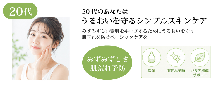 【20代】みずみずしさ・肌荒れ予防