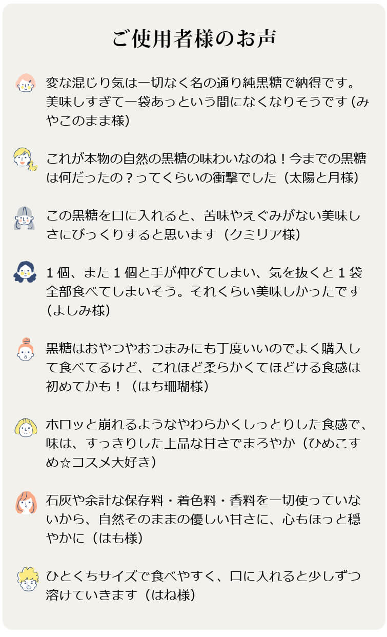 お客様のお声
●変な混じり気は一切なく名の通り純黒糖で納得です。美味しすぎて一袋あっという間になくなりそうです(みやこのまま様)
●これが本物の自然の黒糖の味わいなのね!今までの黒糖は何だったの?ってくらいの衝撃でした(太陽と月様)
●この黒糖を口に入れると、苦味やえぐみがない美味しさにびっくりすると思います(クミリア様)
●1個、また1個と手が伸びてしまい、気を抜くと1袋全部食べてしまいそう。それくらい美味しかったです(よしみ様)
●黒糖はおやつやおつまみにも丁度いいのでよく購入して食べてるけど、これほど柔らかくてほどける食感は初めてかも!(はち珊瑚様)
●ホロッと崩れるようなやわらかくしっとりした食感で、味は、すっきりした上品な甘さでまろやか(ひめこすめ☆コスメ大好き)
●石灰や余計な保存料・着色料・香料を一切使っていないから、自然そのままの優しい甘さに、心もほっと穏やかに(はも様)
●ひとくちサイズで食べやすく、口に入れると少しずつ溶けていきます(はね様)