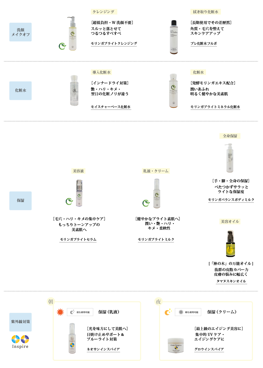 トラブル