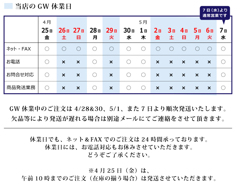 GW休業について