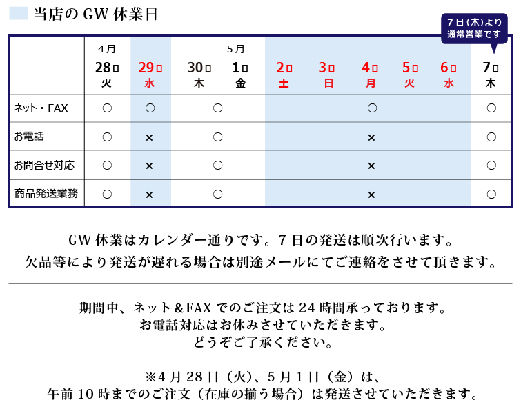 GW休業について
