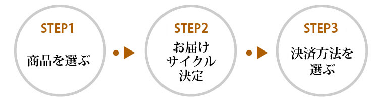 定期宅配